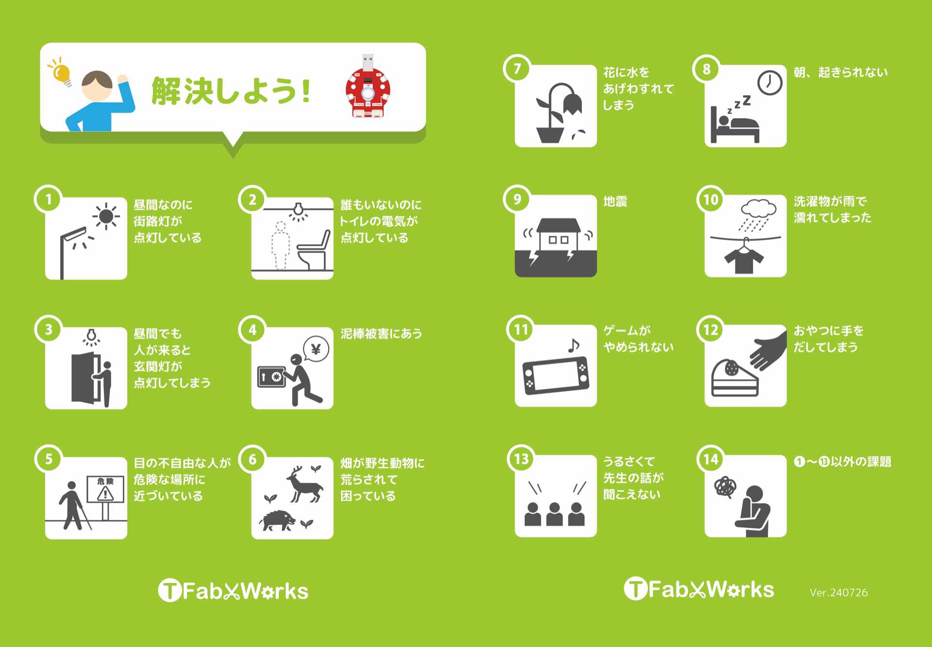 課題解決プログラミングカード（タコラッチ・ミニ TFW-TM1）