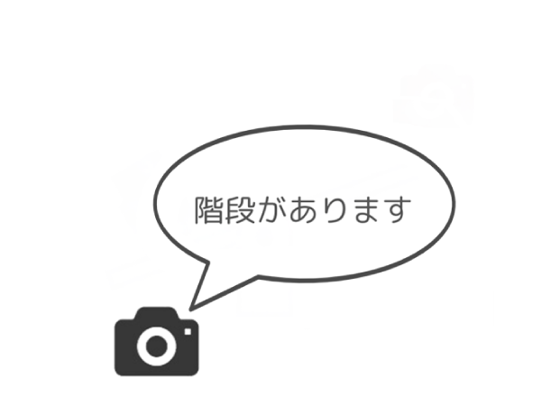 写真の音声解説