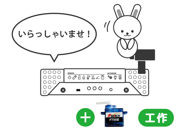 指人形ロボット