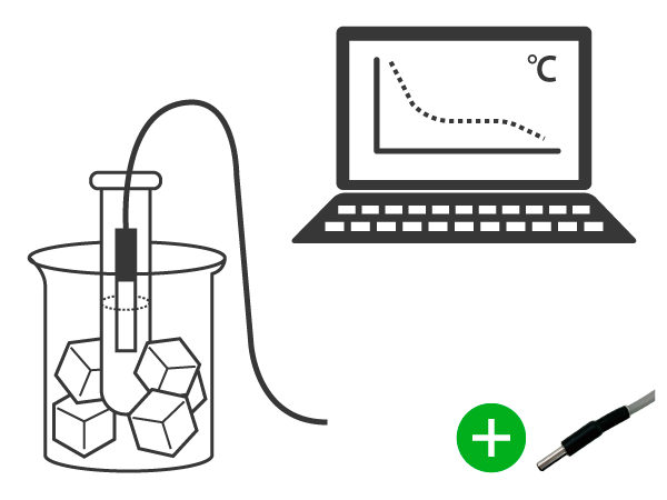 すがたをかえる水
