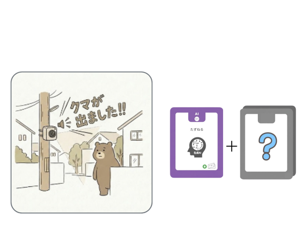 みんなのAI作品集