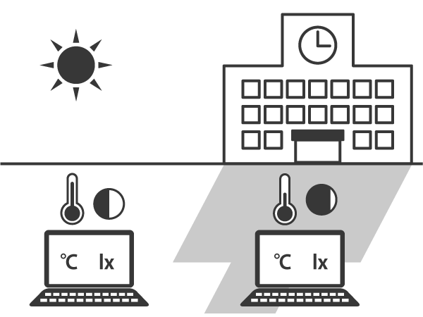 日なたと日かげ