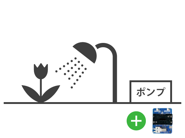 自動みずやり装置