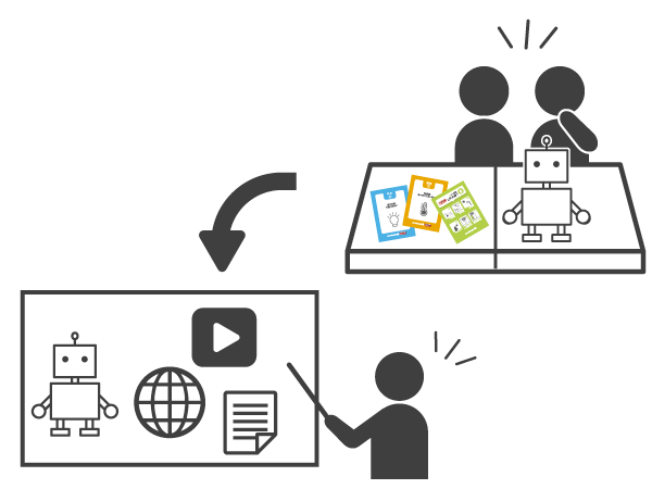 企画開発・広報体験